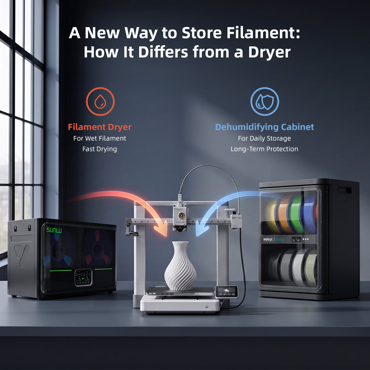 i10 Filament Dehumidifying Cabinet