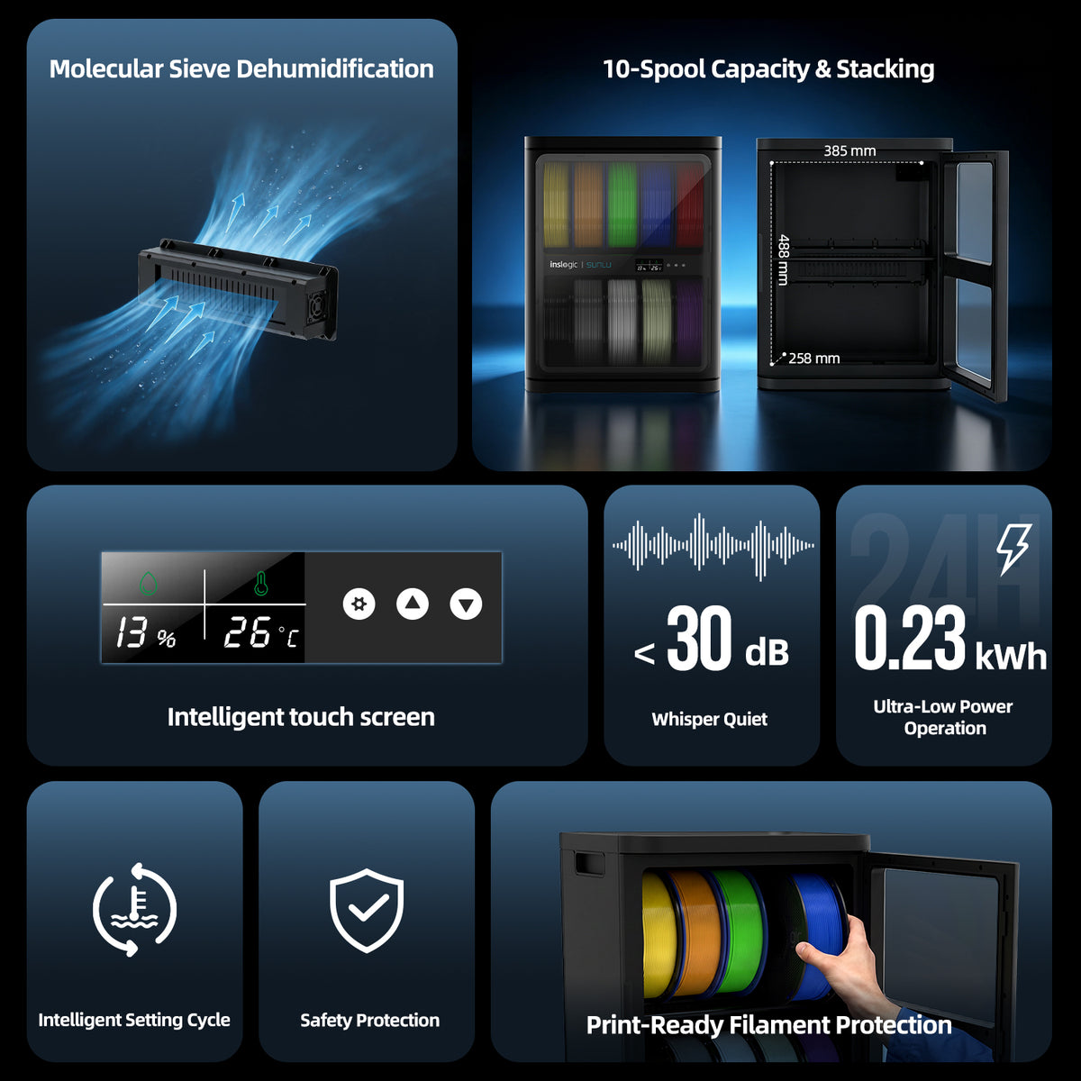 i10 Filament Dehumidifying Cabinet