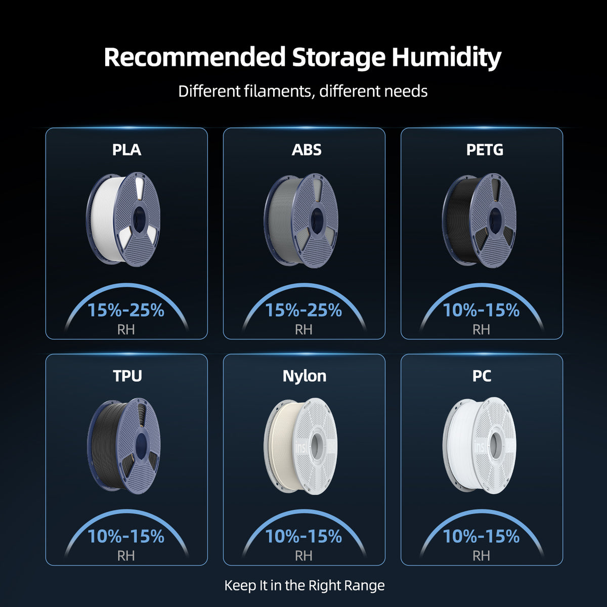 i10 Filament Dehumidifying Cabinet