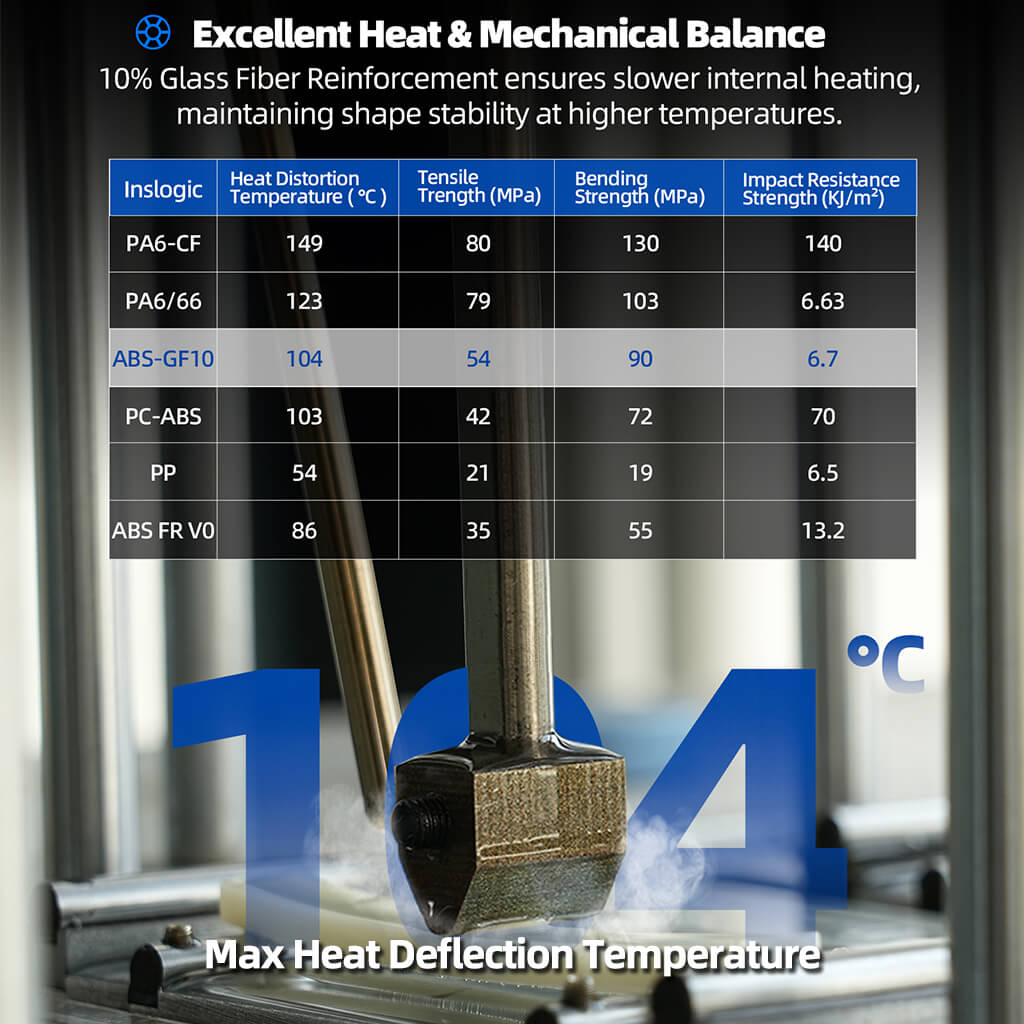Inslogic ABS-GF10 Filament