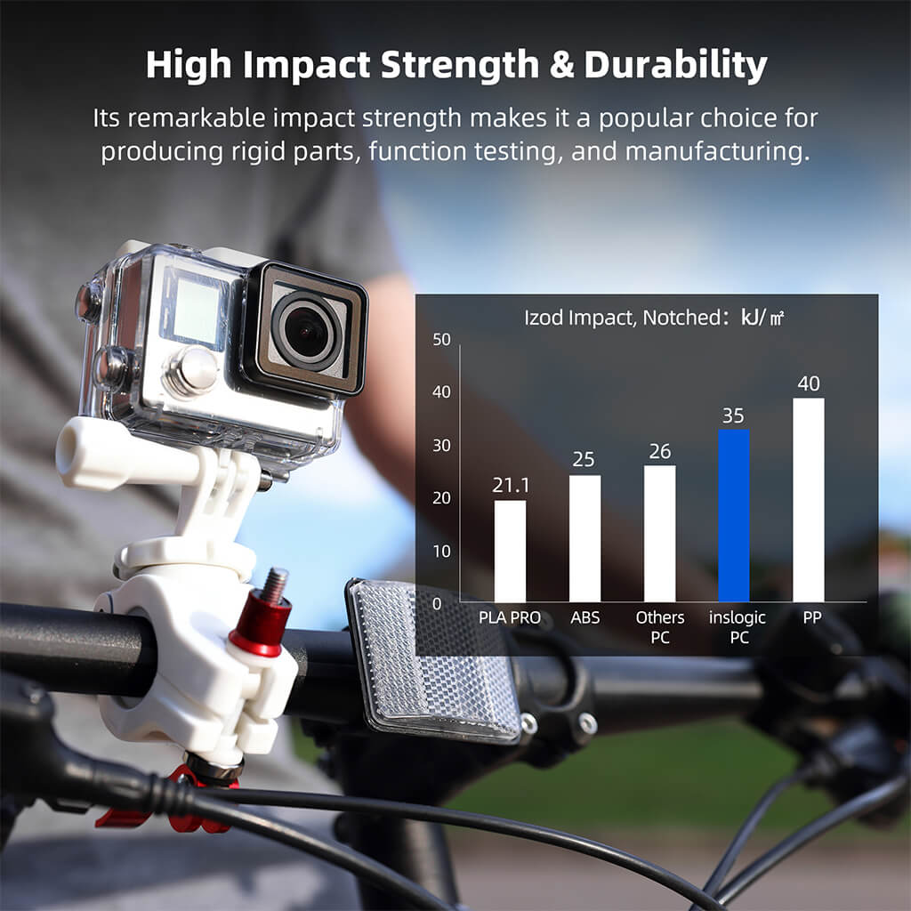 (Vorbestellung) Inslogic PC Filament