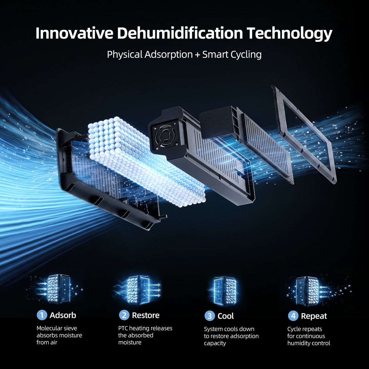 i10 Filament Dehumidifying Cabinet