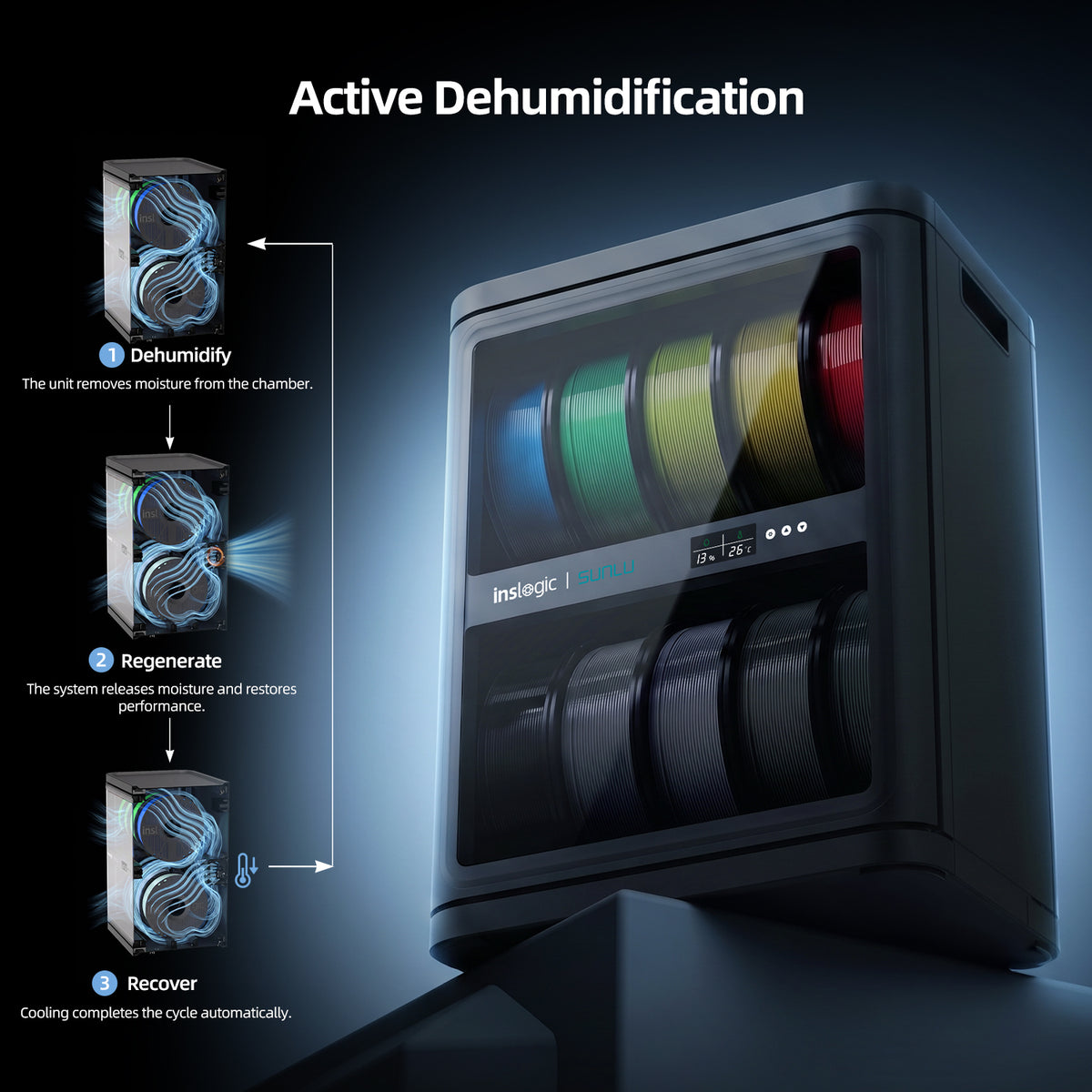 i10 Filament Dehumidifying Cabinet