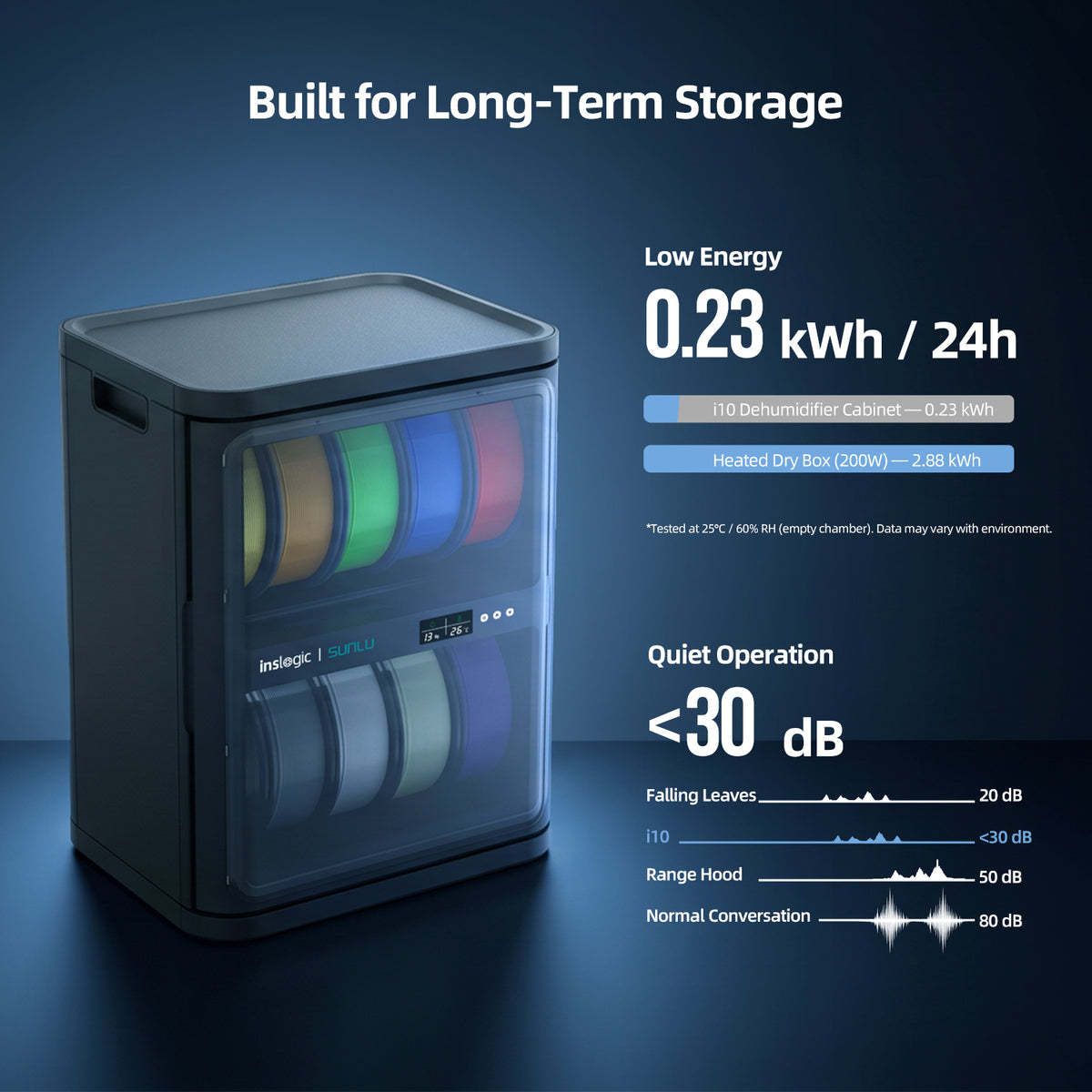 i10 Filament Dehumidifying Cabinet