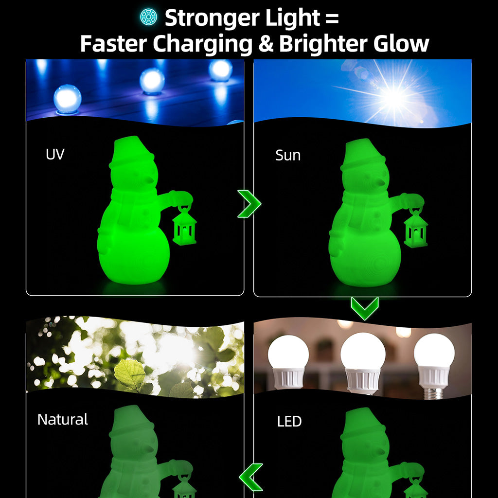 Glow in The Dark PLA Filament เรืองแสงสีเขียวในความมืด