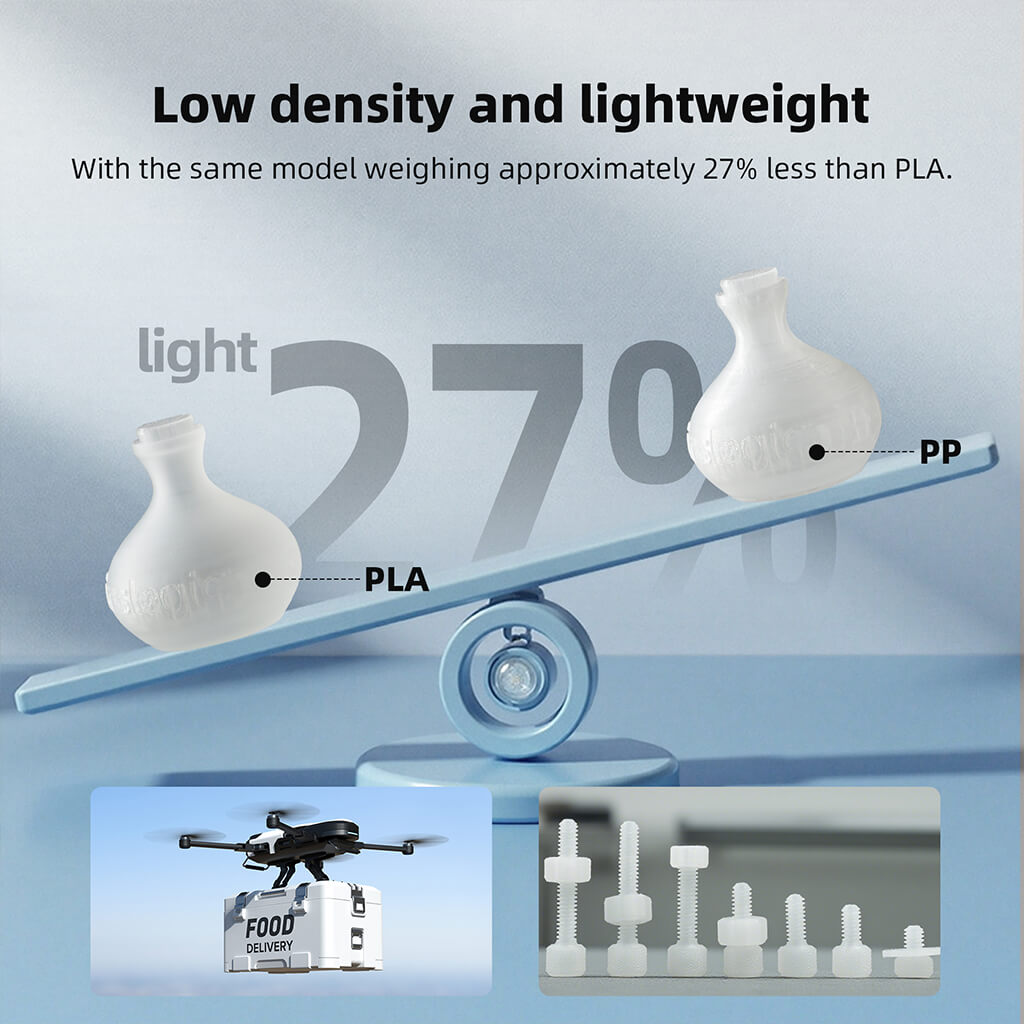 Inslogic PP (Polypropylene) Filament